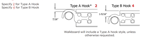 scaffold insert pin